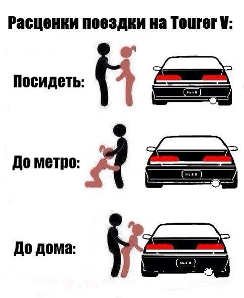Две девушки в машине
