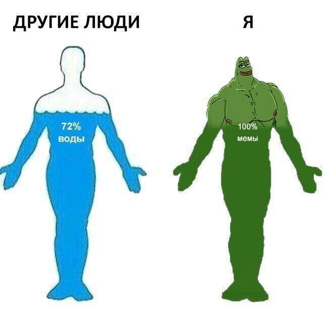 Человек в воде Мем