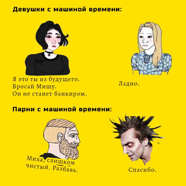 Машина времени парни девушки