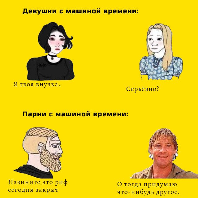 Девочки с машиной времени Мем