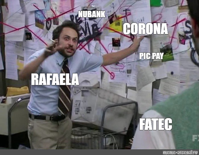 Чарли Дэй Мем