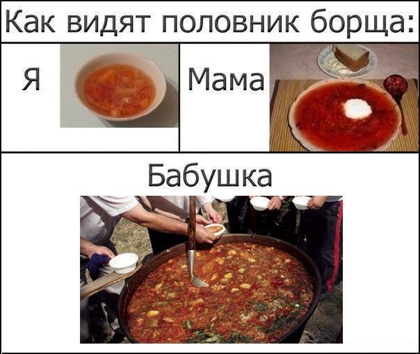 Борщ шутки и приколы