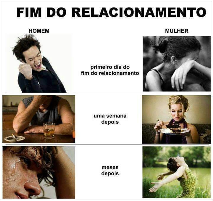 После разрыва отношений