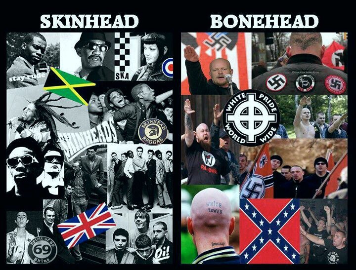 Скинхеды субкультура