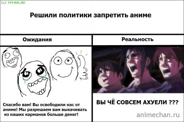 Ожидание реальность аниме