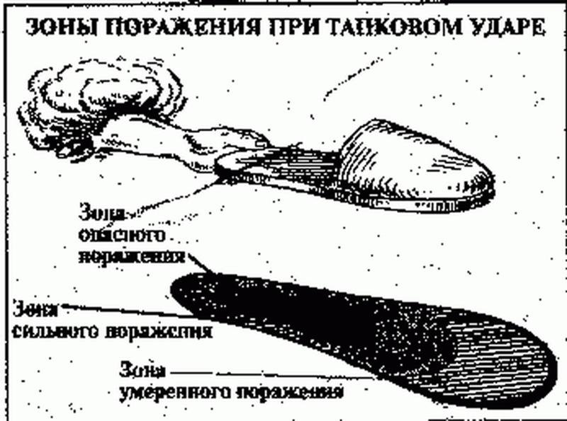 Человек тапочек