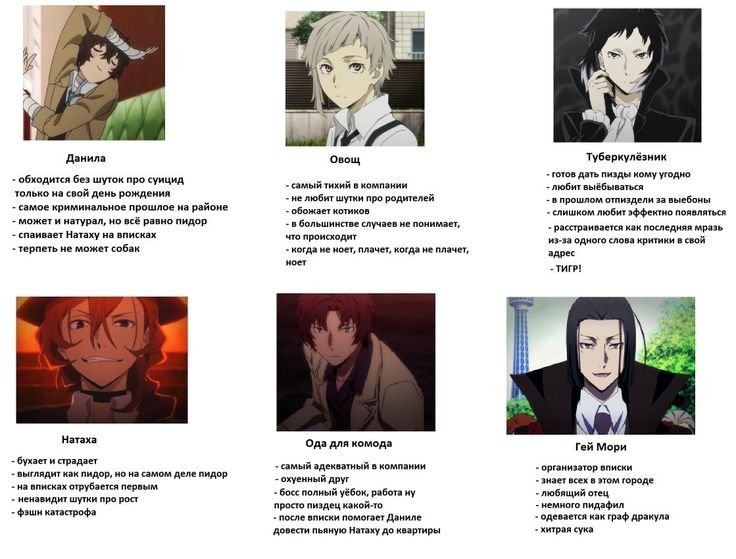 Мемы из аниме бродячие псы