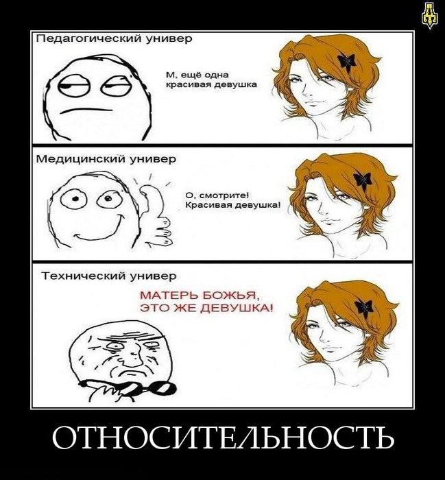 Шутки про теорию относительности