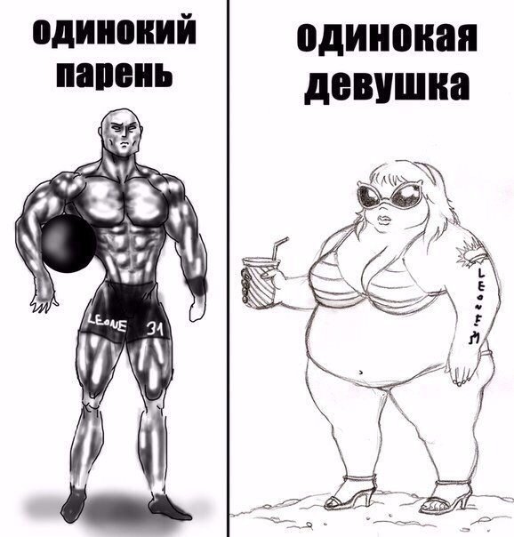 Бодибилдинг мемы