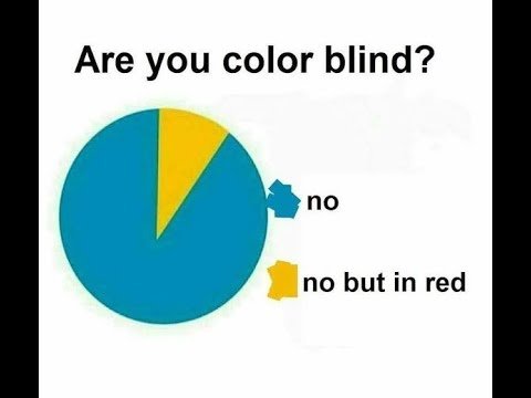 Шутки про дальтоников