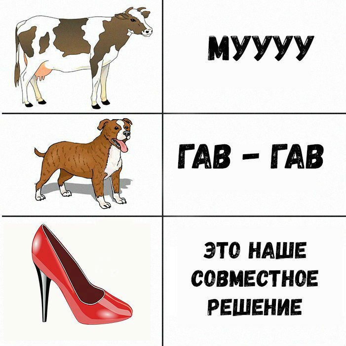 Собака гав