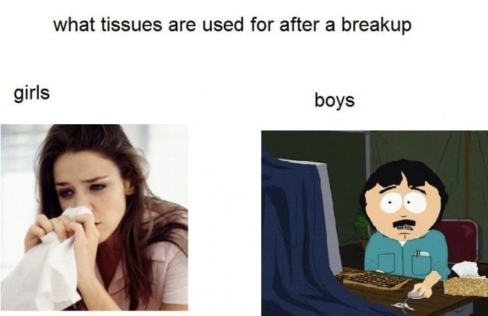 Приколы про расставание