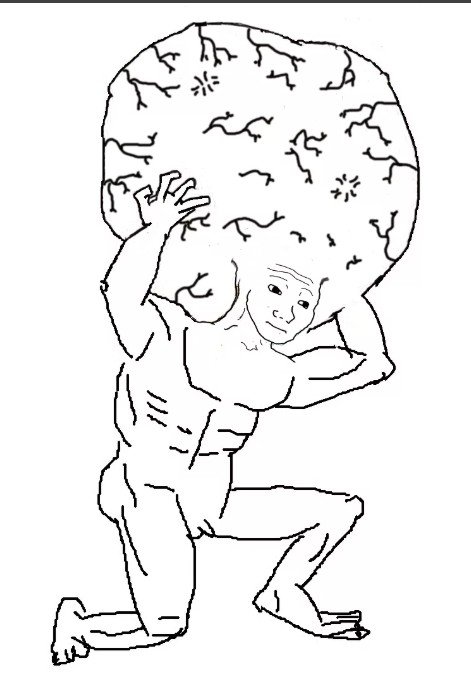 Чел с большим мозгом Мем