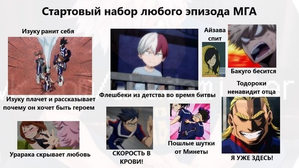 Реакции аниме персонажей