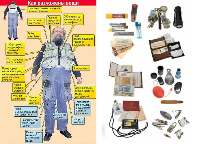 Что в карманах у Вассермана