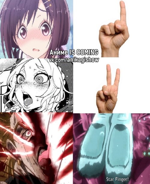 Аниме 3 пальца