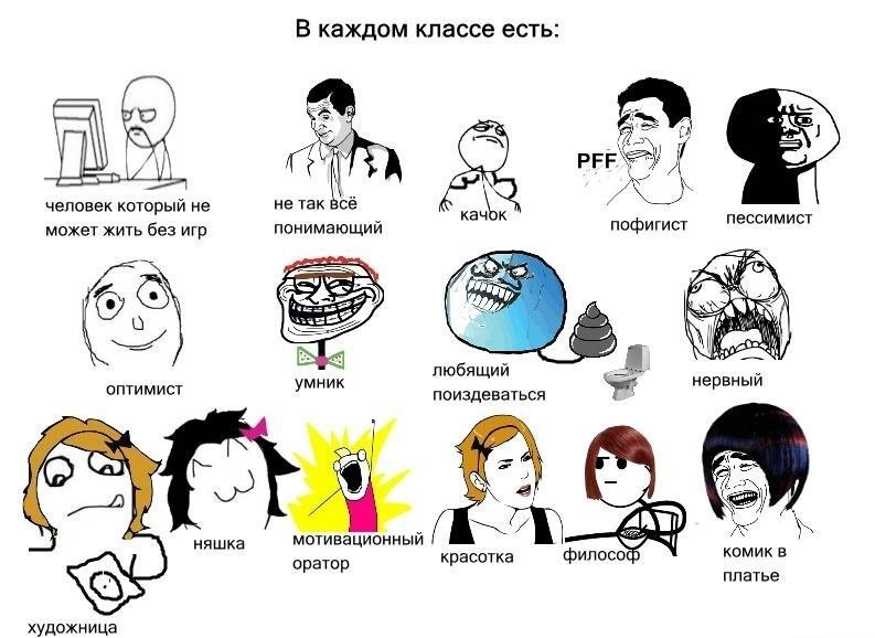 В каждом классе есть Мем