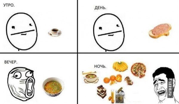 Смешно про еду