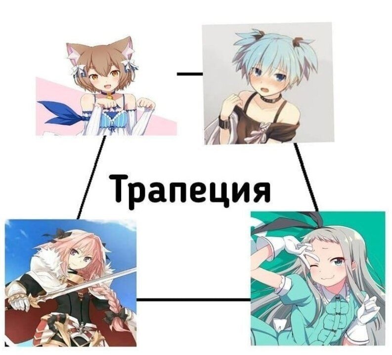 Аниме трап Мем