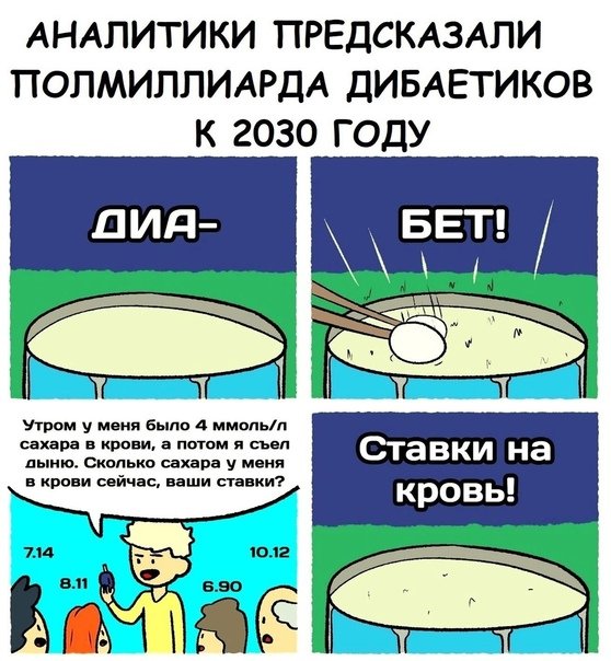Анекдот про сахарный диабет