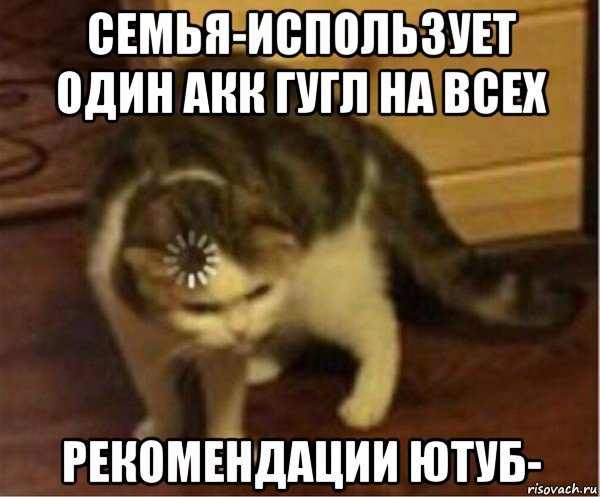 Кот загрузка Мем