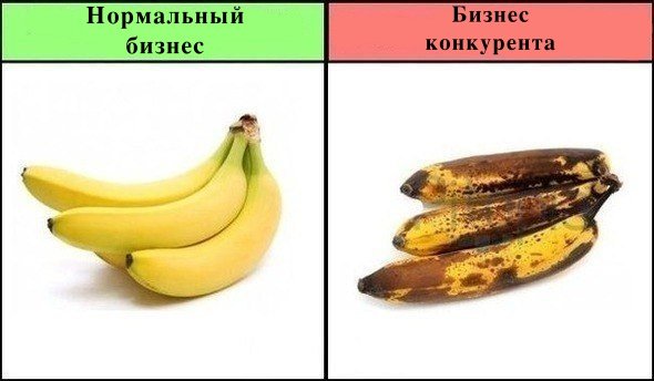 Смешной банан