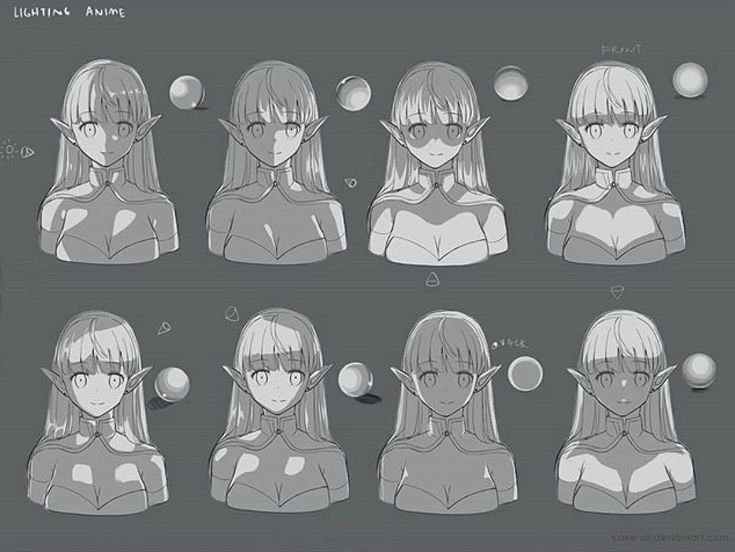 Светотень на лице аниме