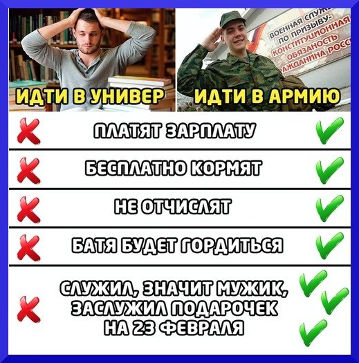 Мемы про армию