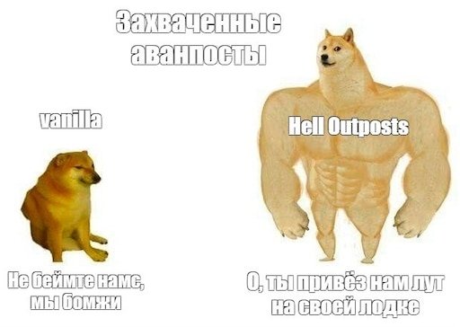 Собаки в древности и сейчас