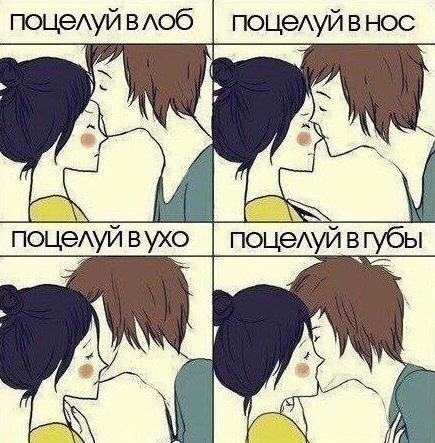 Различные виды поцелуев