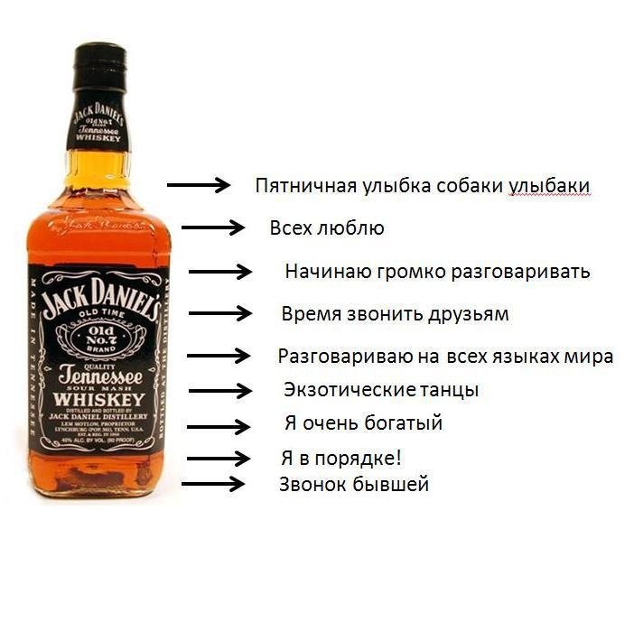 Виски прикол