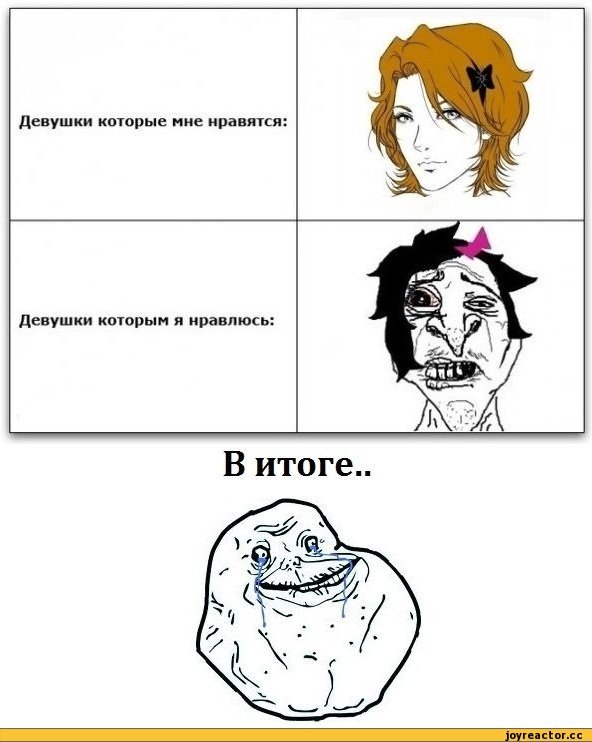Мемы про девушек