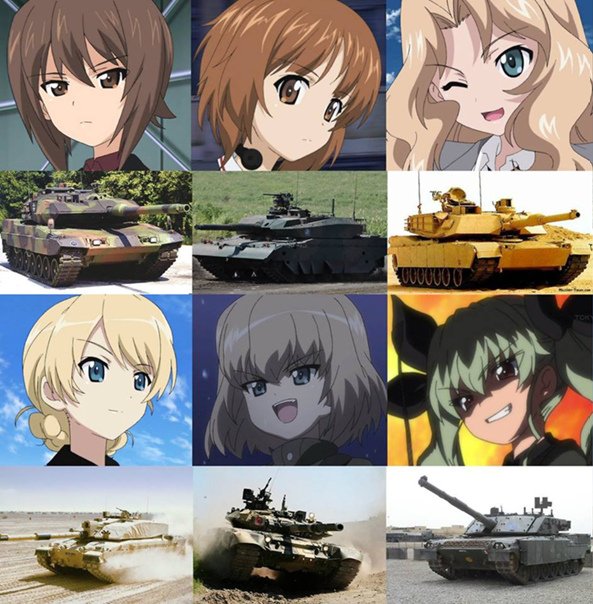 Аниме танкистки правда