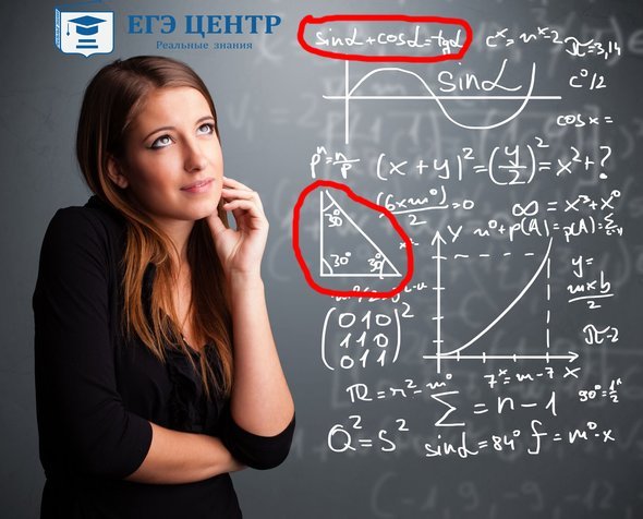 Рисунки связанные с математикой