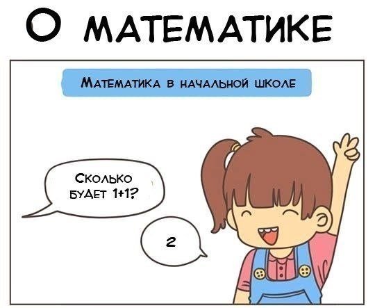 Мемы про математиков