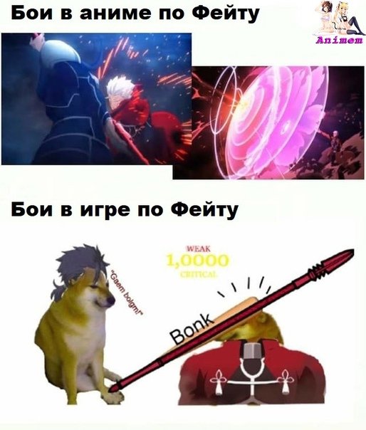 Аниме мемы