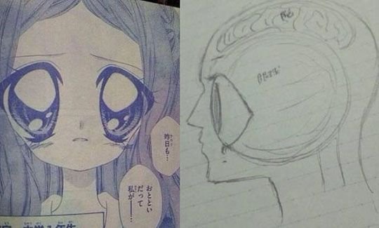 Плохие рисунки аниме