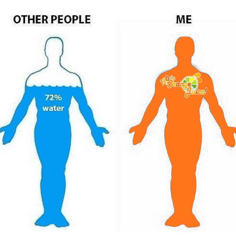 Человек на 70 процентов состоит из воды