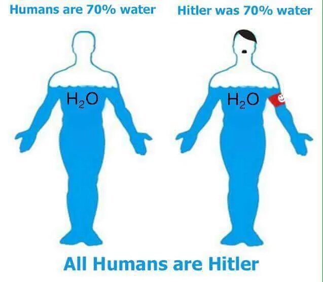 Тело человека из воды