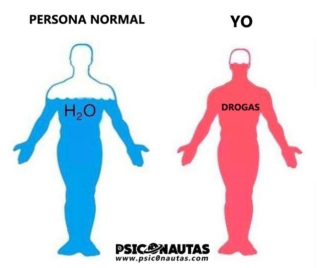 Человек 70 процентов из воды