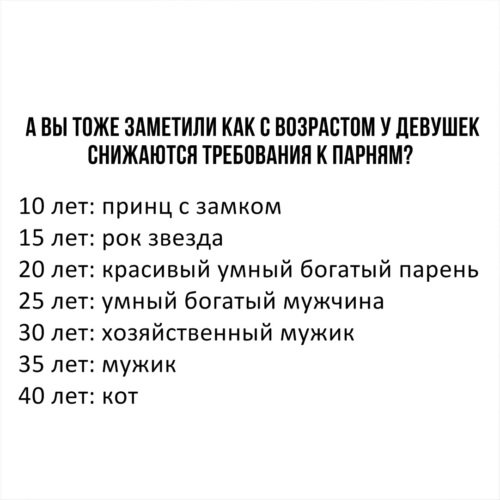 Список требований к мужчине от женщины