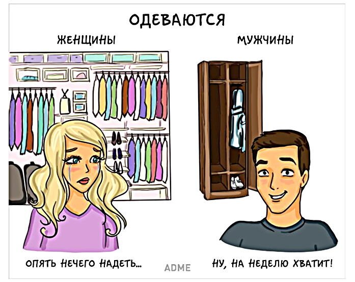 Картинки различия между мужчиной и женщиной