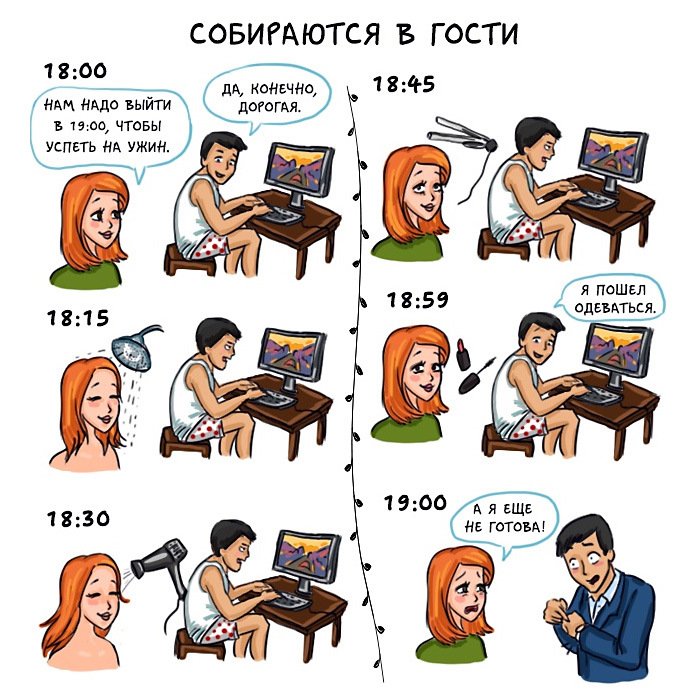 Мужчины и женщины различия