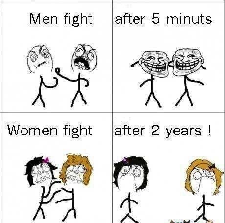 Смешные мемы