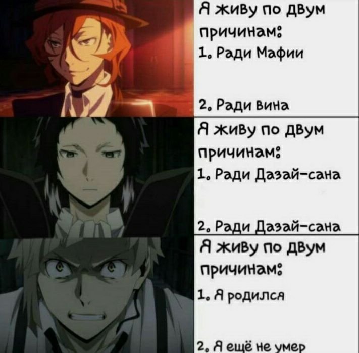 Бродячие псы аниме главные герои