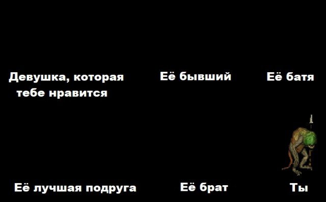 Девушка которая тебе Нравится ее отец ее брат