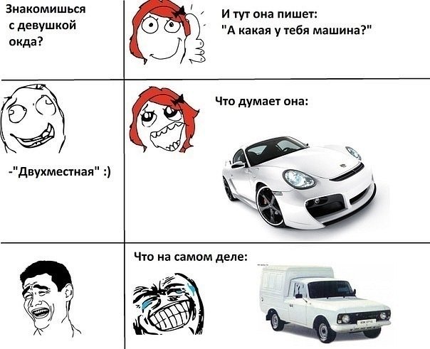 Мемы про автомобили