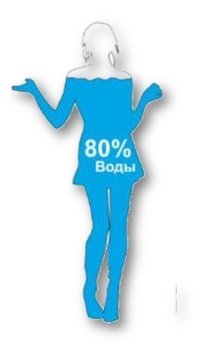 Человек на 80 процентов состоит из воды