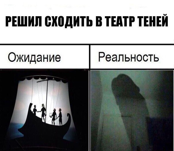 Театр теней Мем