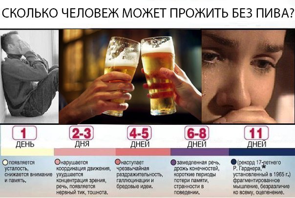 Сколько дней человек может прожить без сна